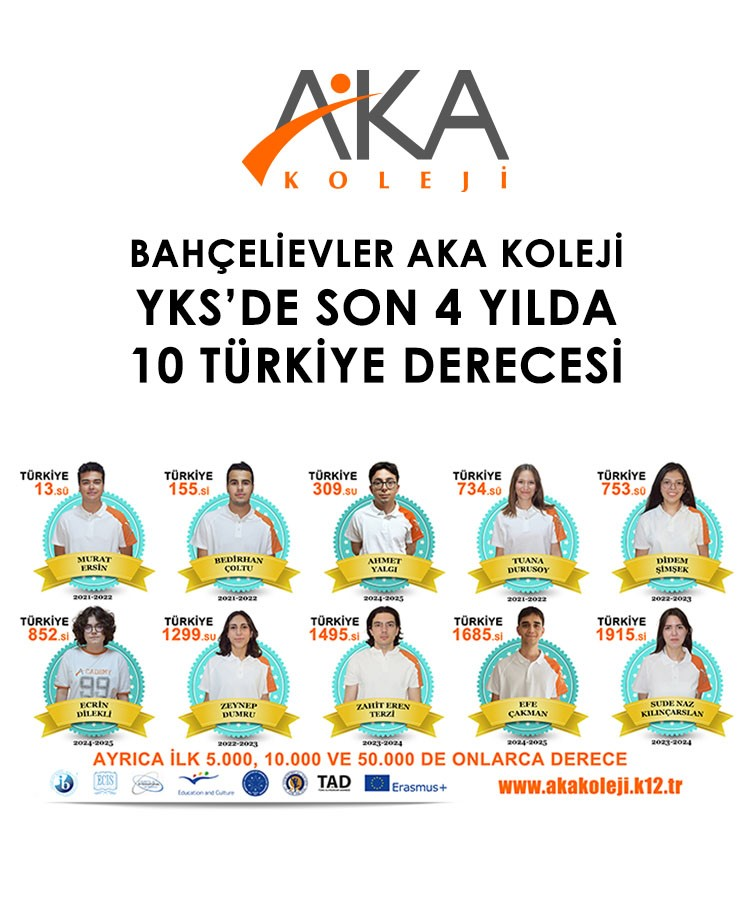 Aka Koleji