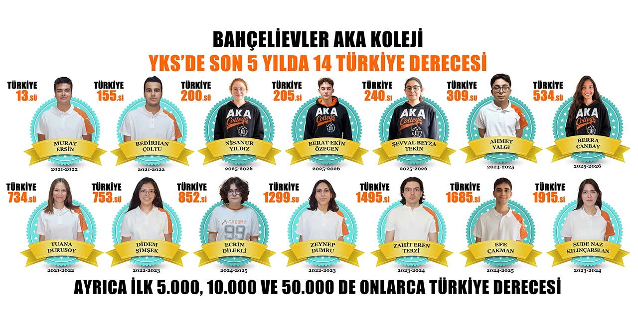 aka_kolej_yks2026